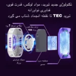 نمایش ساختار داخلی سیستم خنک‌کنندگی نیمه‌هادی فن موبایل LEIZUN مدل F25