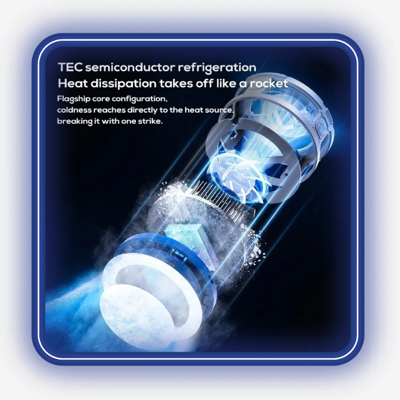 فناوری خنک کننده نیمه هادی TEC در فن موبایل Memo CX16