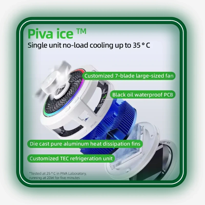 فناوری Piva Ice و سیستم TEC فن Piva B2