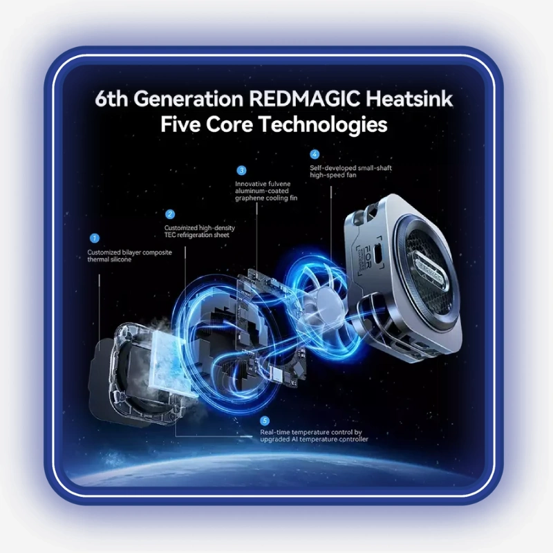 ساختار هیت‌سینک نسل ششم فن RedMagic 6 Pro