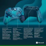 ویژگی‌ها و مشخصات کنترلر Xbox Wireless Mineral Camo