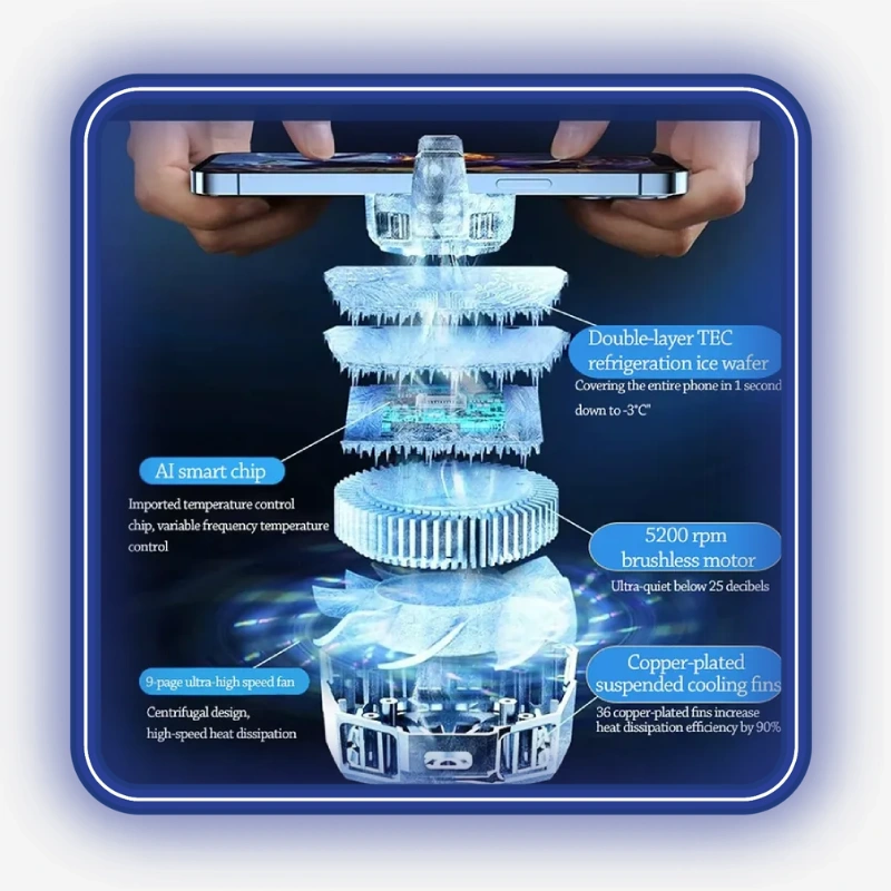 ساختار چندلایه سیستم خنک کننده LEIZUN SL17