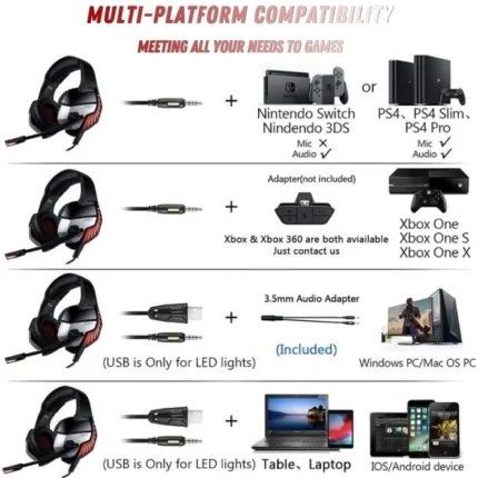 سازگاری هدست گیمینگ اونیکوما مدل K5 Pro با انواع دستگاه‌ها