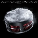 نمایش ساختار و اجزای خنک‌کننده Memo CX08