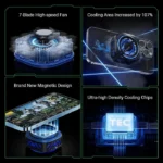 نمایش فن 7 پره، افزایش ناحیه خنک‌کنندگی و تراشه TEC در Black Shark MagCooler 3 Pro