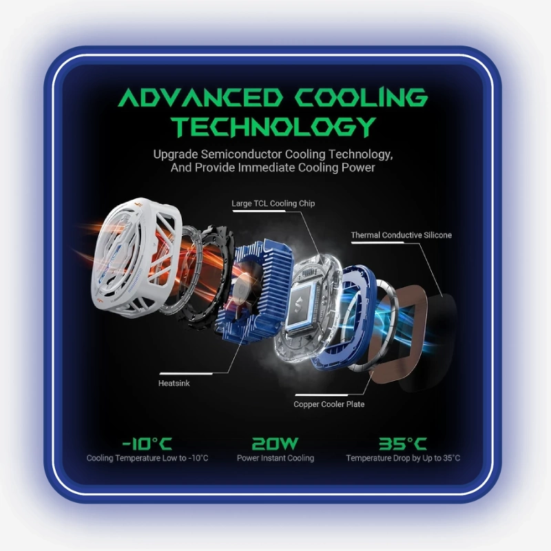 نمایش ساختار چندلایه سیستم خنککنندگی Black Shark MagCooler 3 Pro