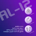 نمایش طراحی و ساختار فن موبایل مدل AL12