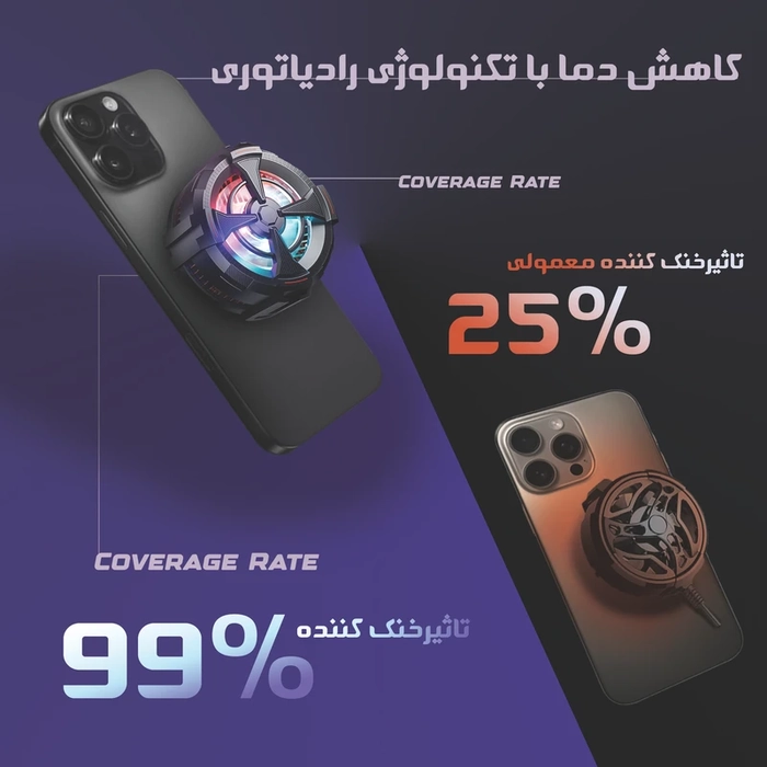 نمایش قابلیت‌ها و ساختار فن موبایل مدل AL12