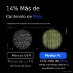 نمایش میزان نقره موجود در پارچه آستین کنترل کننده انگشت Flydigi P1 Silver