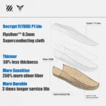 نمایش ضخامت و ساختار لایه‌ای آستین کنترل کننده انگشت Flydigi P1 Lite