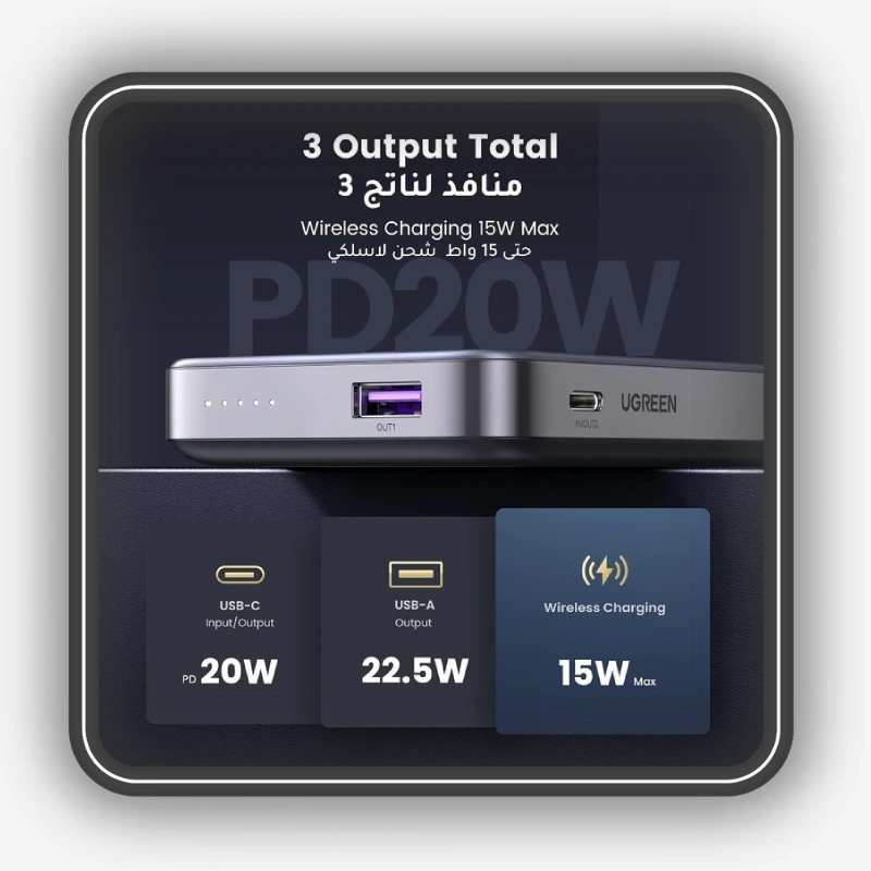 نمایش توان خروجی‌های پاوربانک UGREEN PB206