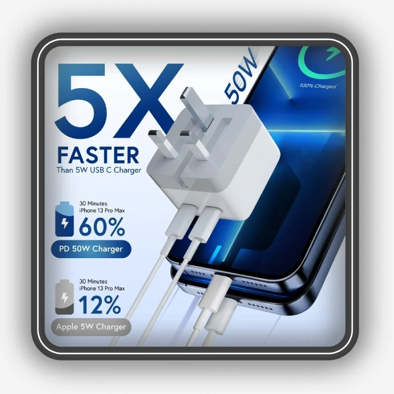 توان 50 وات شارژر 50 وات اپل مدل Dual Port USB-C