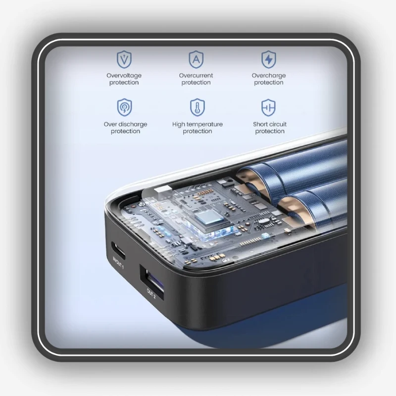نمایش ساختار و درگاه‌های پاوربانک UGREEN PB502