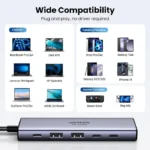 نمایش سازگاری هاب 6 پورت USB-C یوگرین مدل CM511 کد 35999