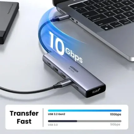 نمایش سرعت انتقال داده هاب 6 پورت USB-C یوگرین مدل CM511 کد 35999