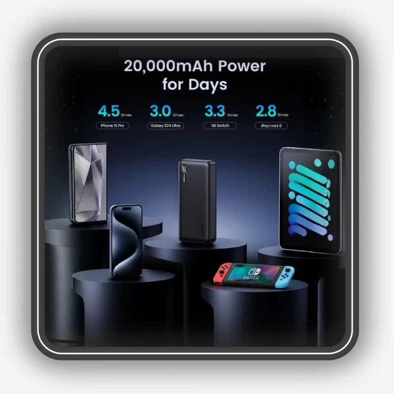 نمایش ظرفیت 20000 میلی‌آمپرساعتی پاوربانک UGREEN PB312