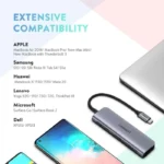 نمایش اتصال هاب 6 پورت USB-C یوگرین مدل CM195 کد 70411 به تجهیزات مختلف
